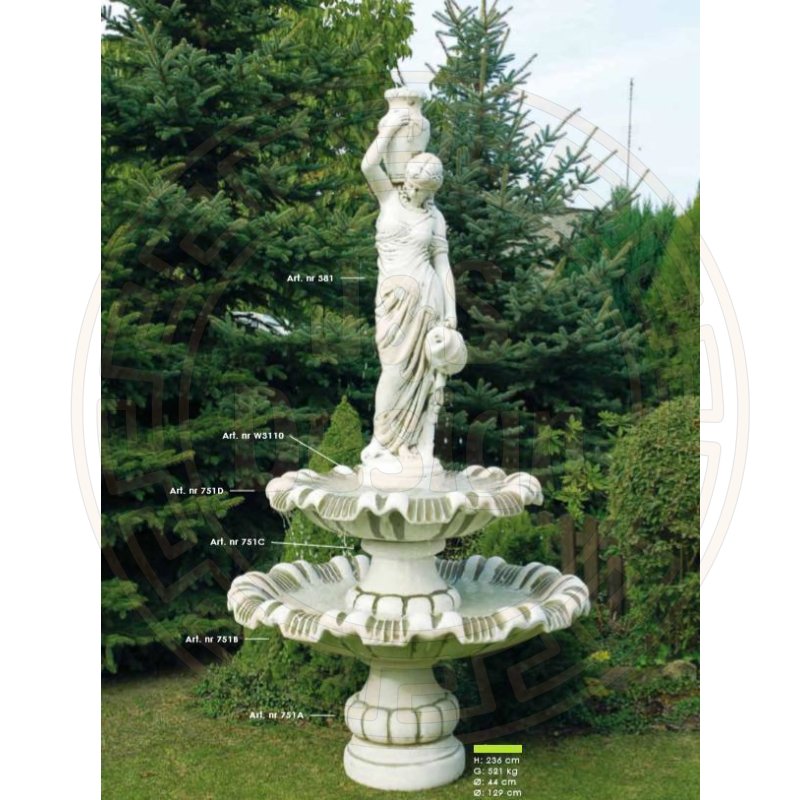 Spring- & Zierbrunnen
